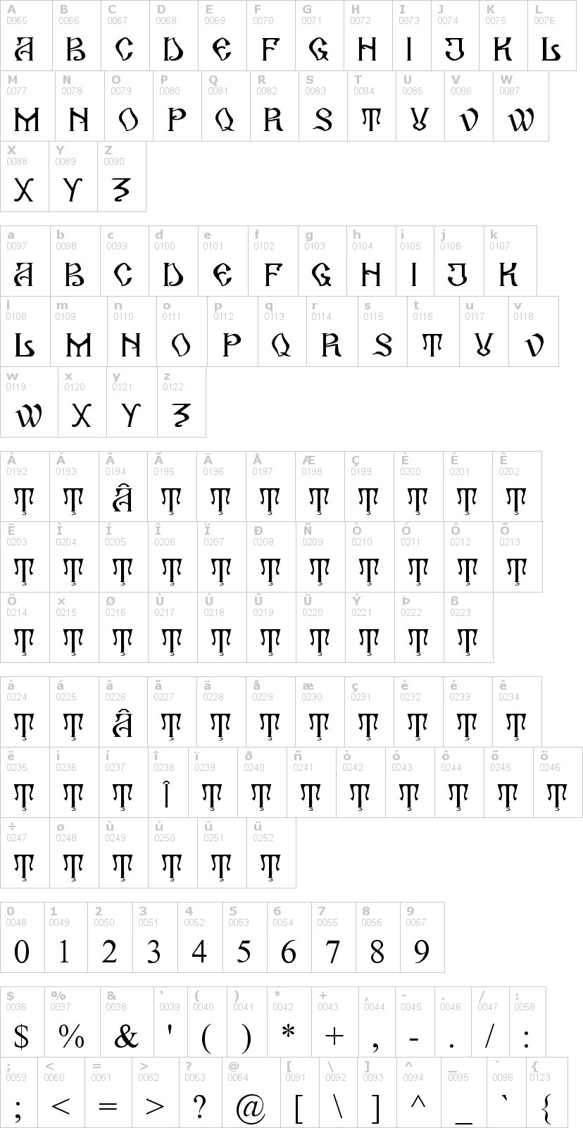 Lettere dell'alfabeto del font arhaic-romanesc con le quali è possibile realizzare adesivi prespaziati