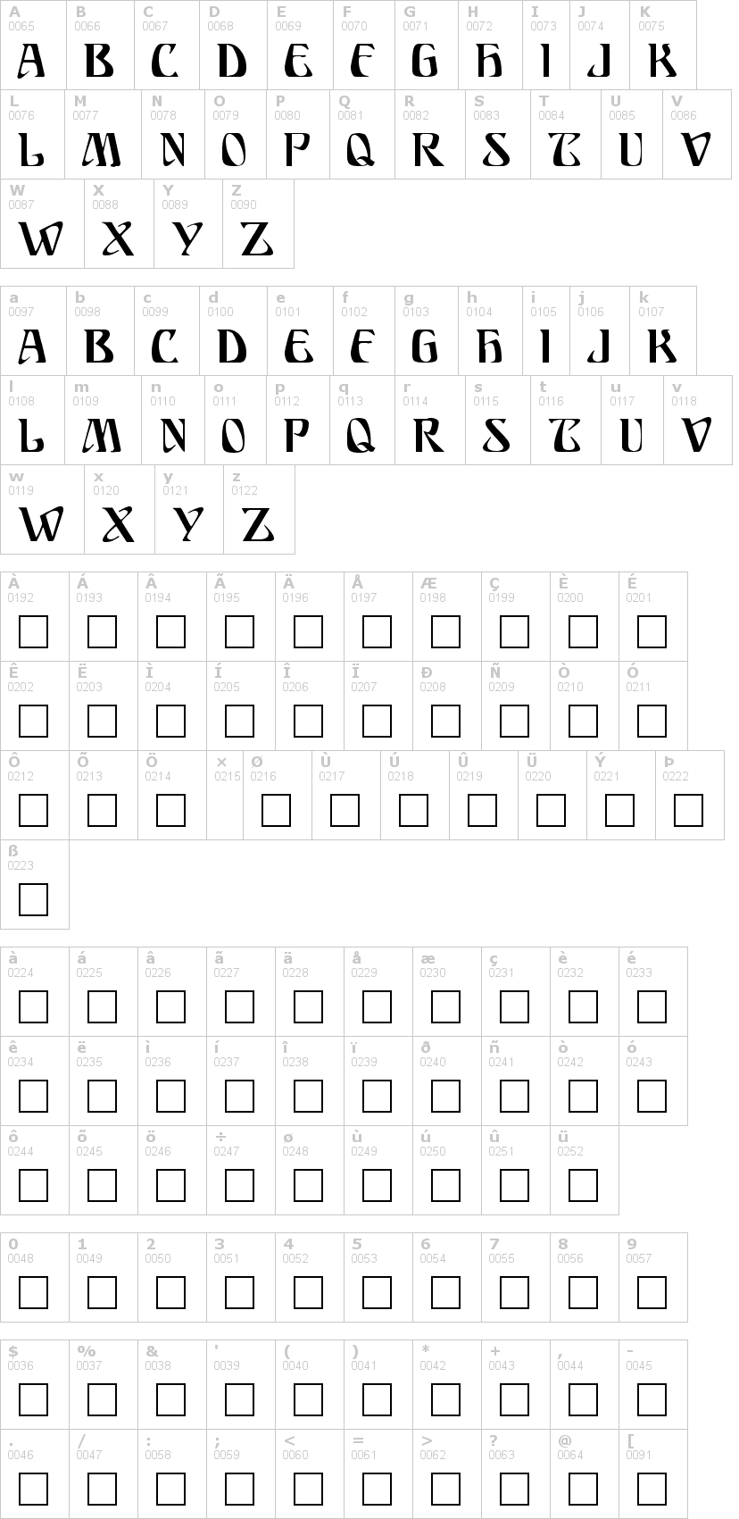 Lettere dell'alfabeto del font ariosto con le quali è possibile realizzare adesivi prespaziati