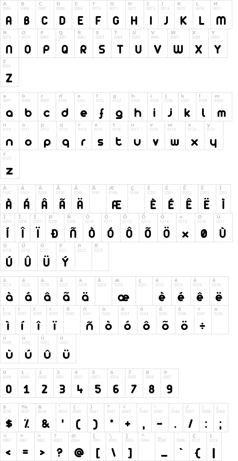 Lettere dell'alfabeto del font arista con le quali è possibile realizzare adesivi prespaziati