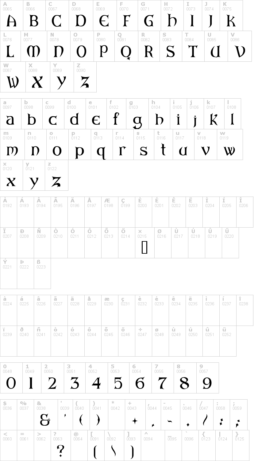 Lettere dell'alfabeto del font arkham con le quali è possibile realizzare adesivi prespaziati