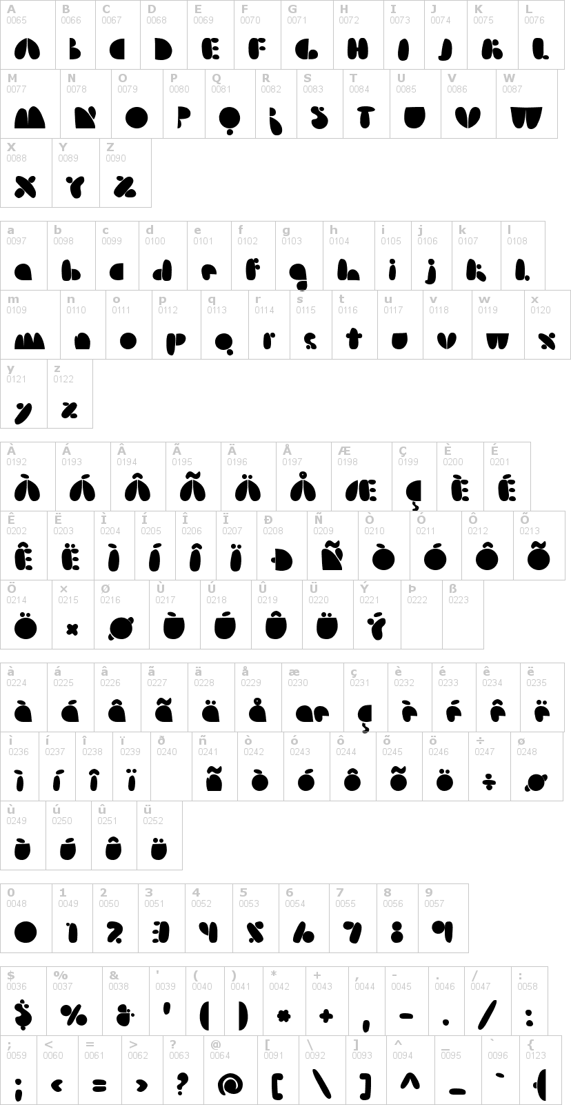 Lettere dell'alfabeto del font arsenale-blue con le quali è possibile realizzare adesivi prespaziati