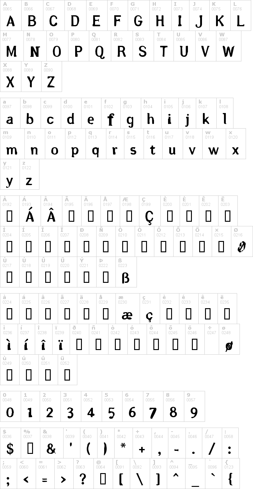 Lettere dell'alfabeto del font arsle-gothic con le quali è possibile realizzare adesivi prespaziati
