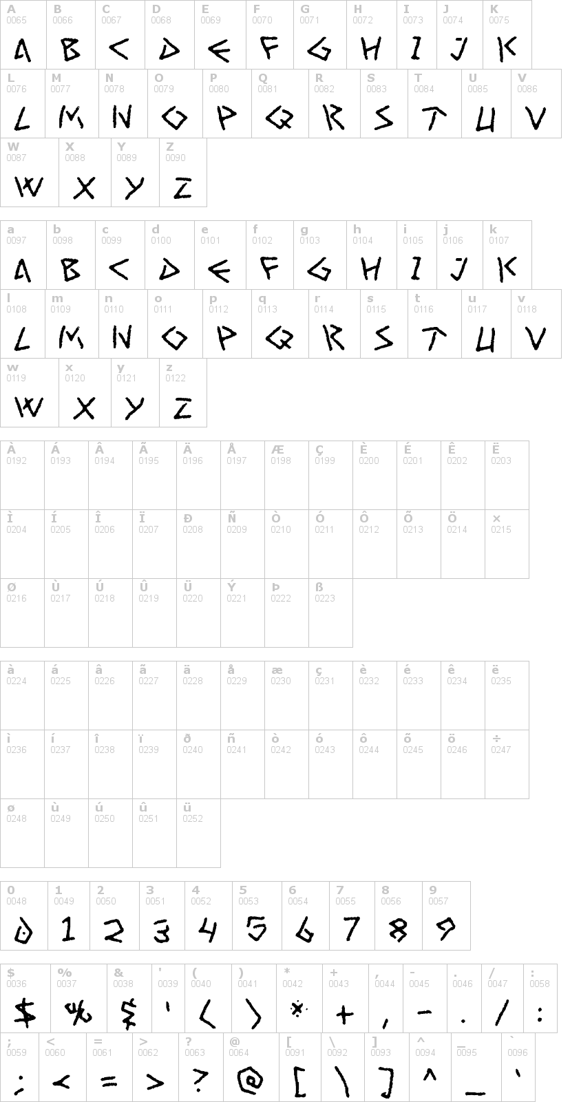 Lettere dell'alfabeto del font art-greco con le quali è possibile realizzare adesivi prespaziati