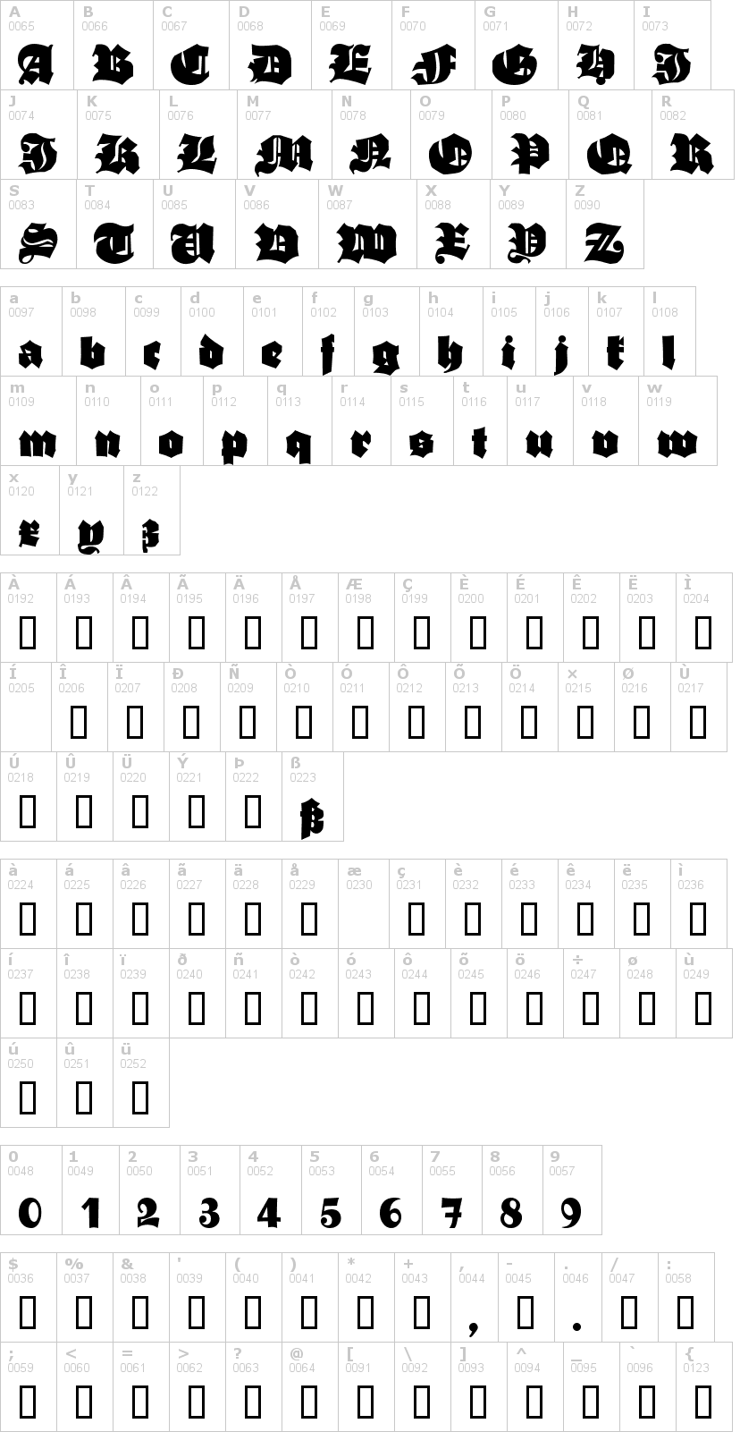 Lettere dell'alfabeto del font asgardianwars con le quali è possibile realizzare adesivi prespaziati