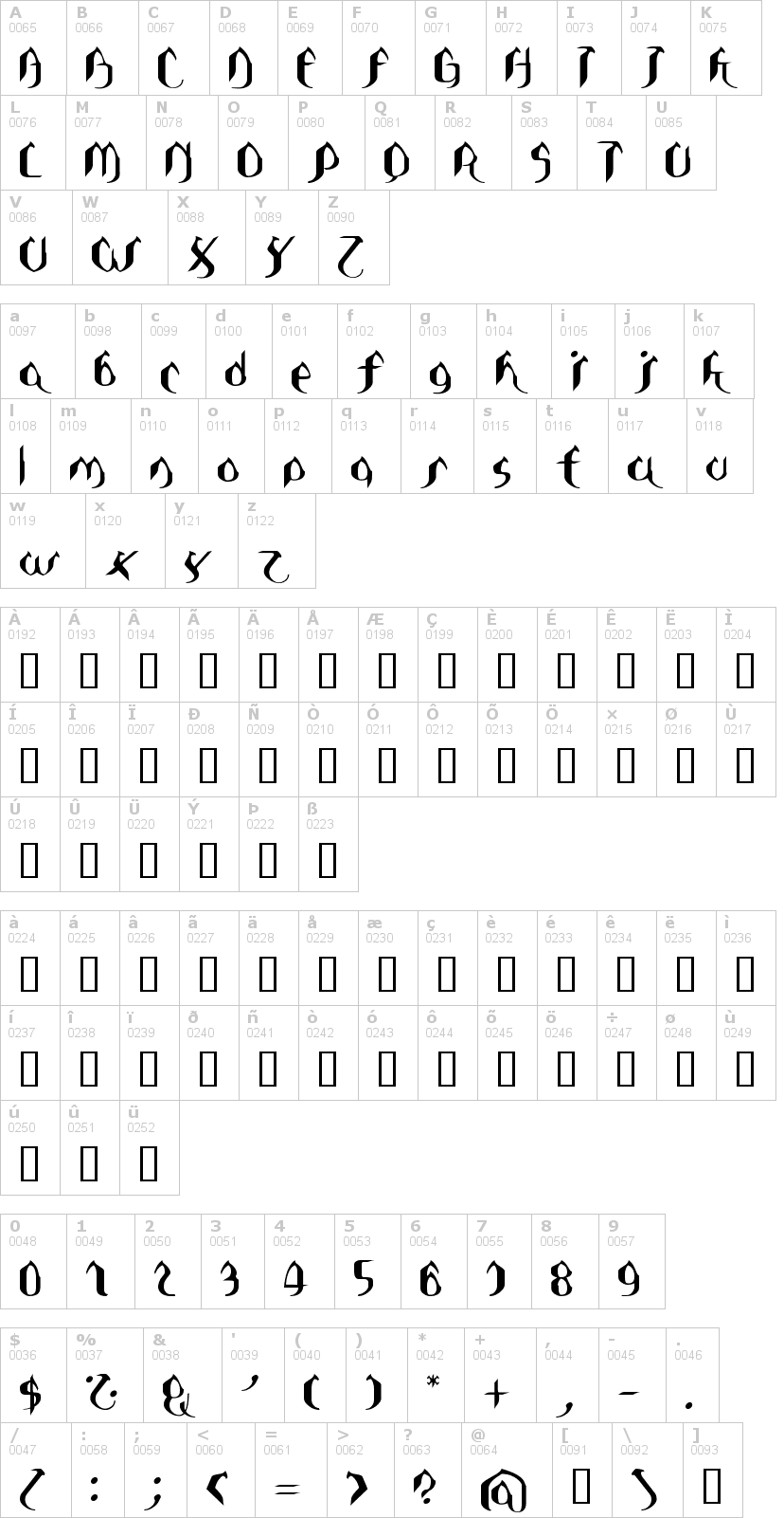 Lettere dell'alfabeto del font asie con le quali è possibile realizzare adesivi prespaziati