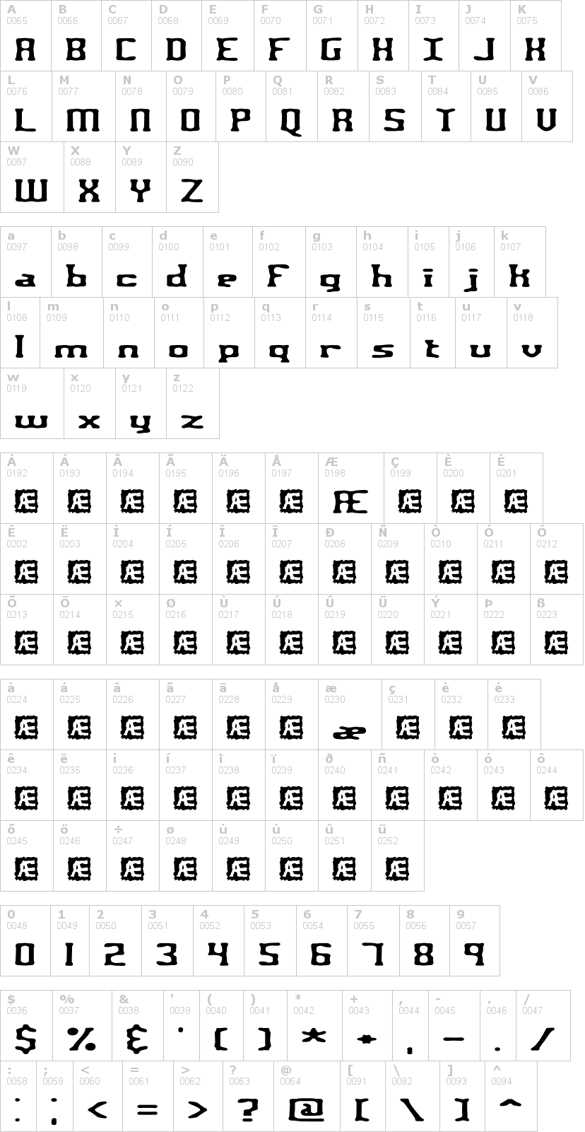 Lettere dell'alfabeto del font aspartame con le quali è possibile realizzare adesivi prespaziati