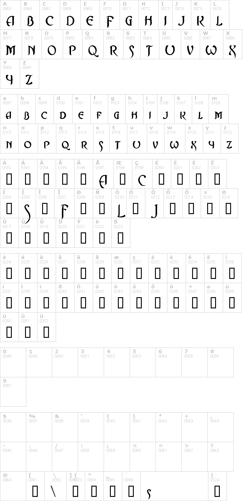 Lettere dell'alfabeto del font asrafel con le quali è possibile realizzare adesivi prespaziati