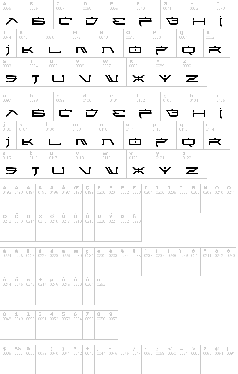Lettere dell'alfabeto del font atari-kids con le quali è possibile realizzare adesivi prespaziati