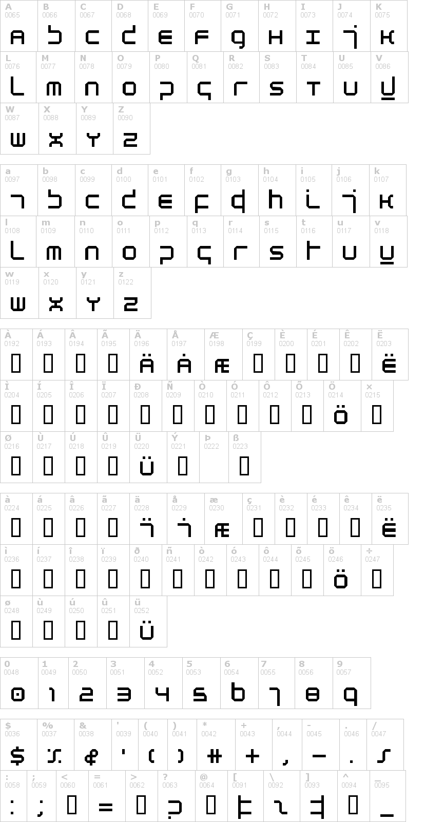 Lettere dell'alfabeto del font atmosphere con le quali è possibile realizzare adesivi prespaziati