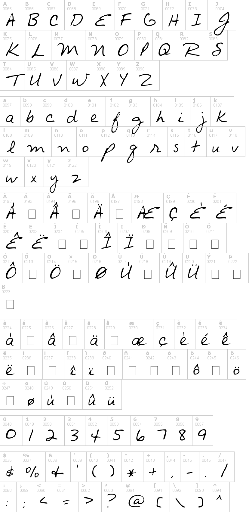 Lettere dell'alfabeto del font avant-que con le quali è possibile realizzare adesivi prespaziati
