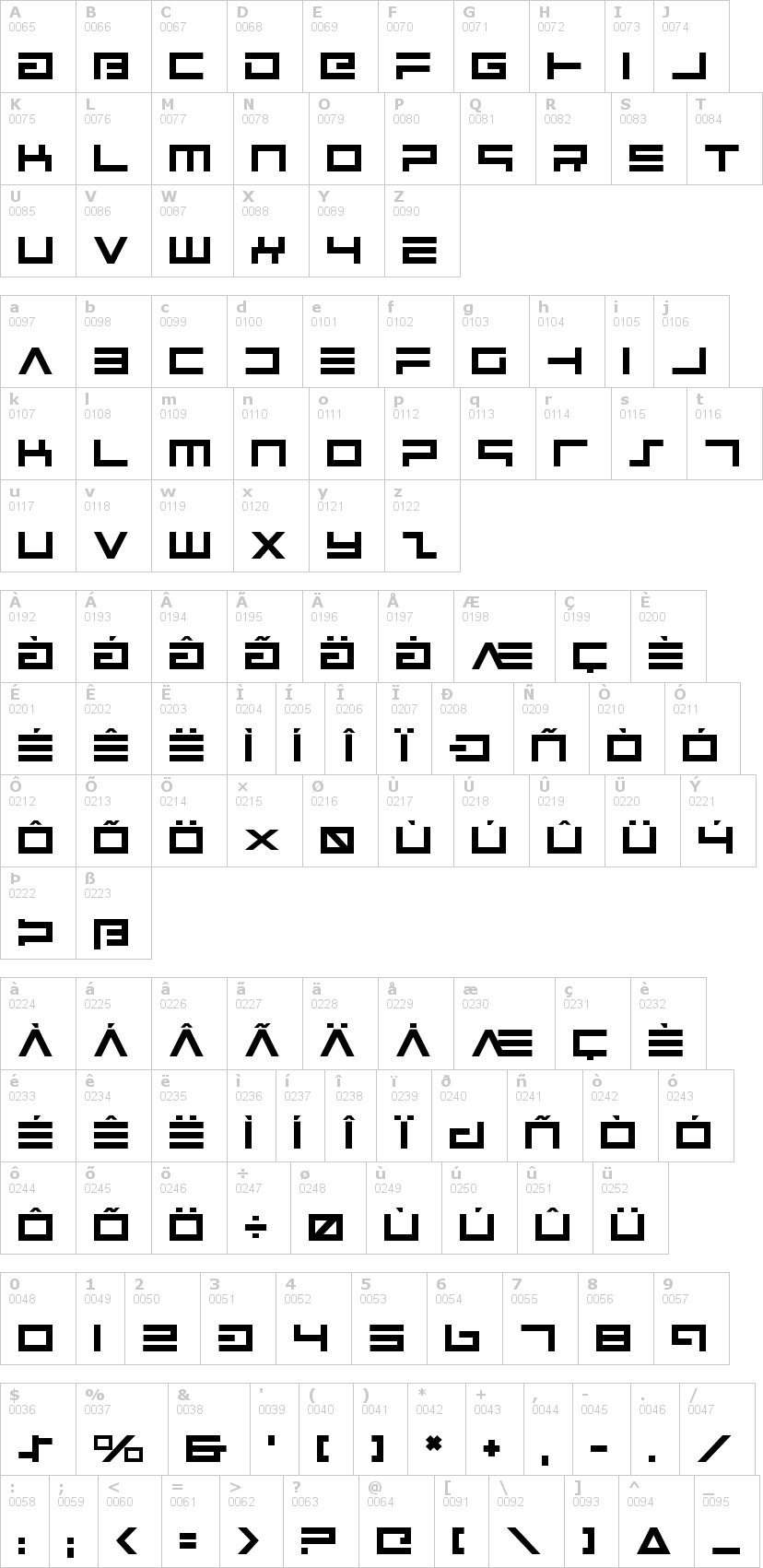 Lettere dell'alfabeto del font avenger con le quali è possibile realizzare adesivi prespaziati