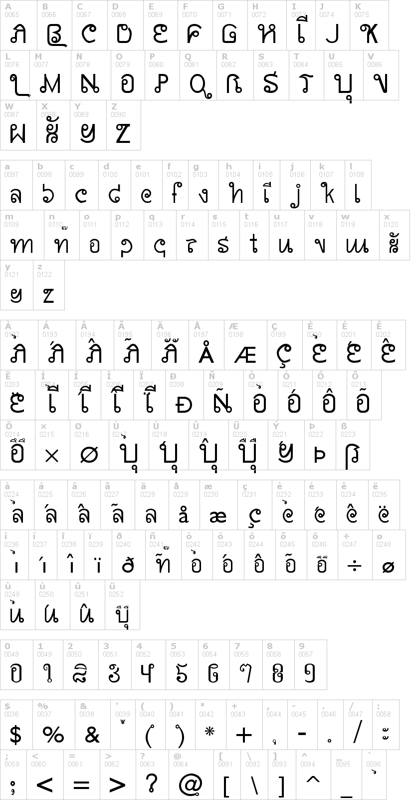 Lettere dell'alfabeto del font aw-siam-english-not con le quali è possibile realizzare adesivi prespaziati
