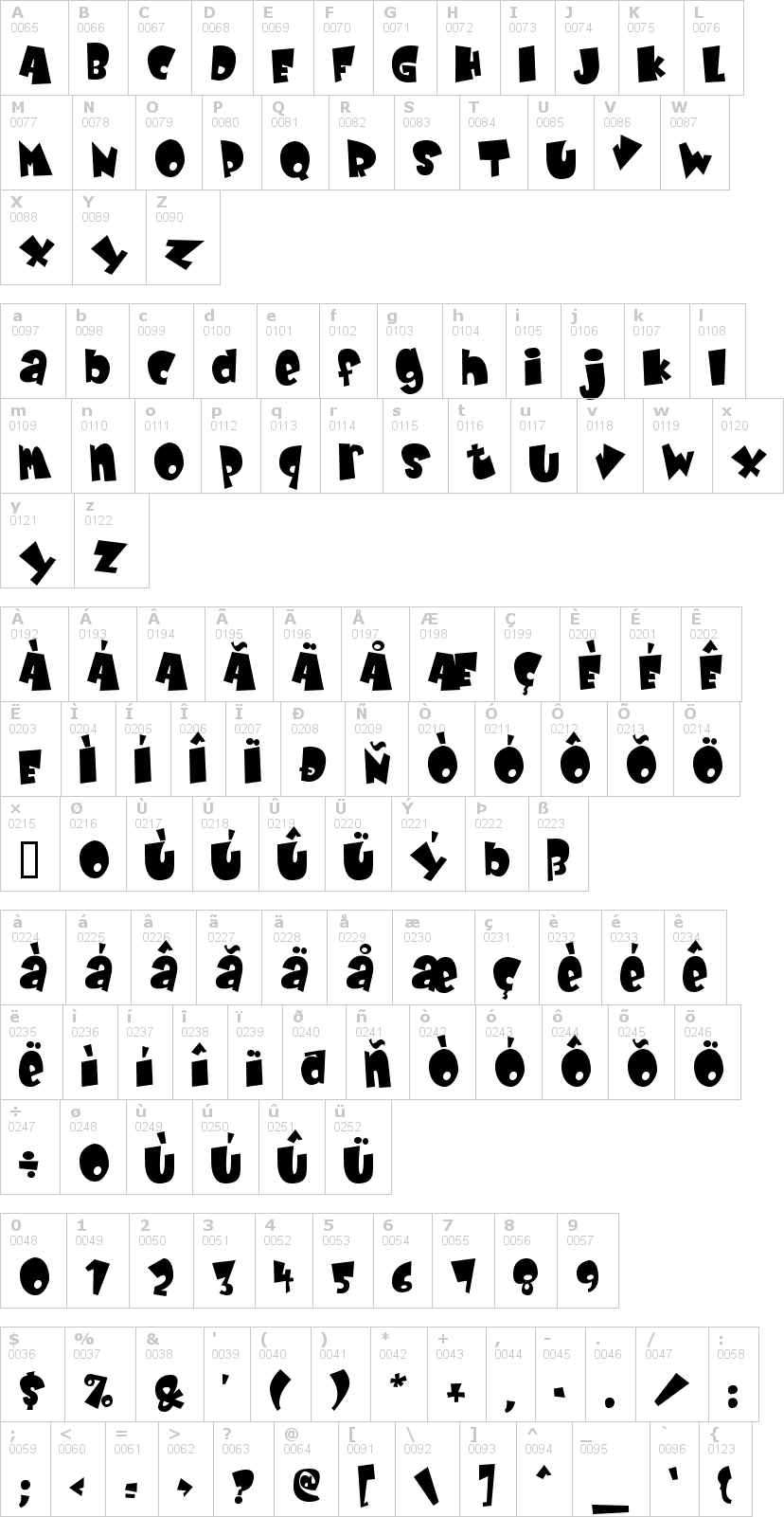 Lettere dell'alfabeto del font baby-kruffy con le quali è possibile realizzare adesivi prespaziati
