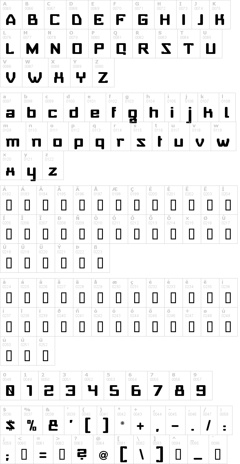 Lettere dell'alfabeto del font baby-universe con le quali è possibile realizzare adesivi prespaziati