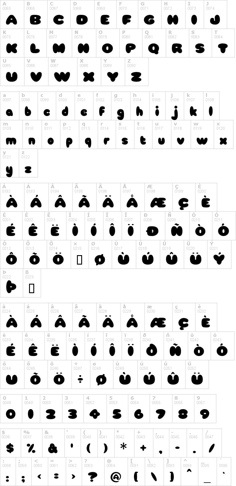 Lettere dell'alfabeto del font babycakes con le quali è possibile realizzare adesivi prespaziati