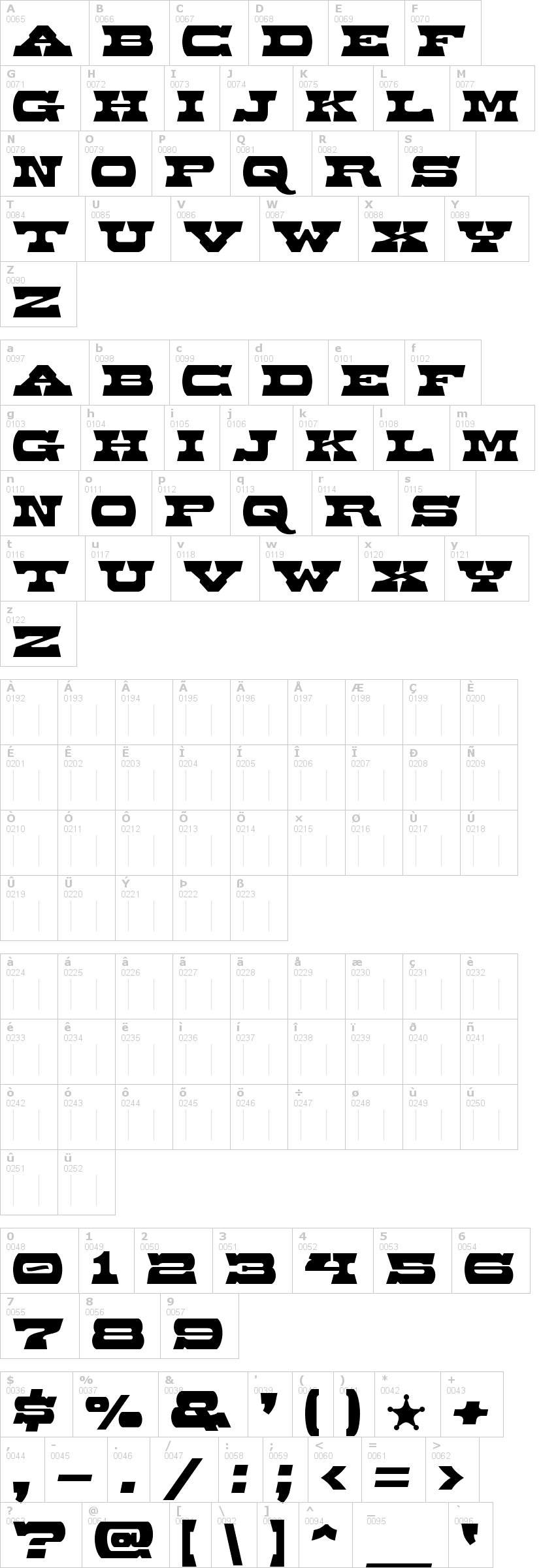 Lettere dell'alfabeto del font baccer con le quali è possibile realizzare adesivi prespaziati