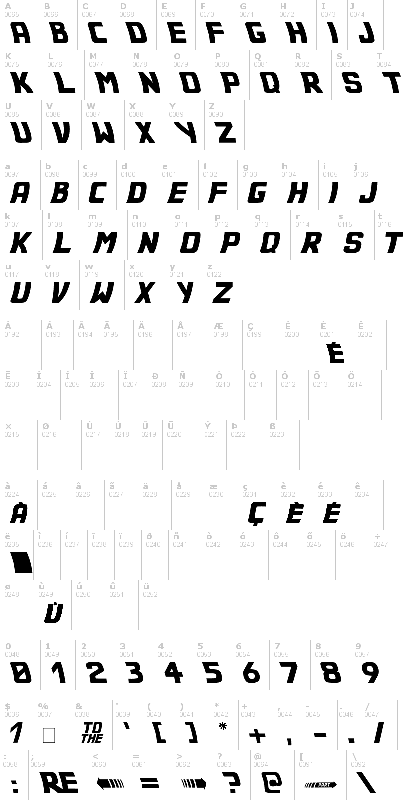 Lettere dell'alfabeto del font back-to-the-future con le quali è possibile realizzare adesivi prespaziati