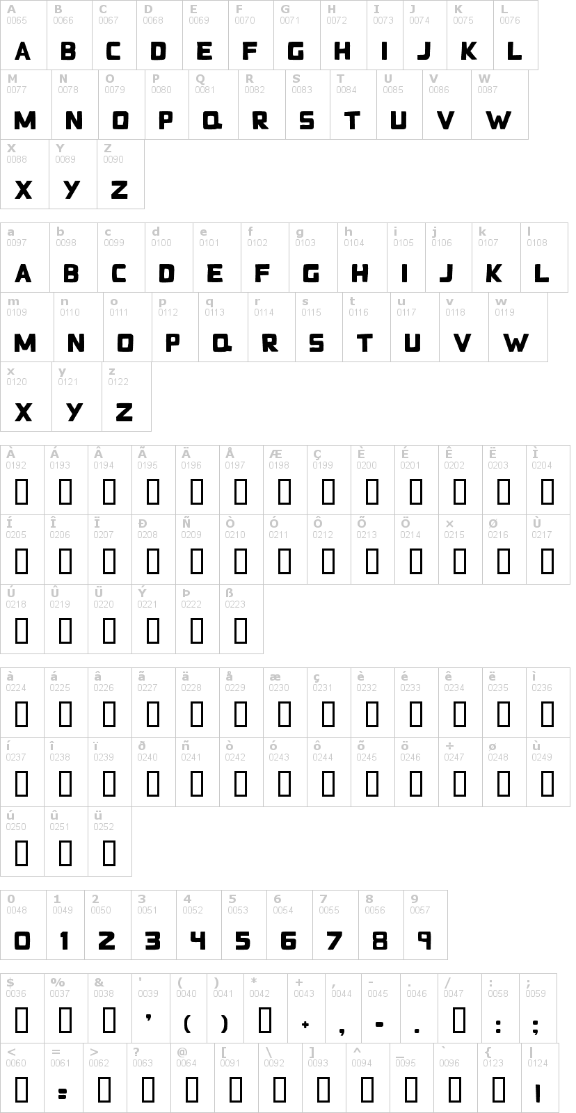 Lettere dell'alfabeto del font bad-blocks con le quali è possibile realizzare adesivi prespaziati