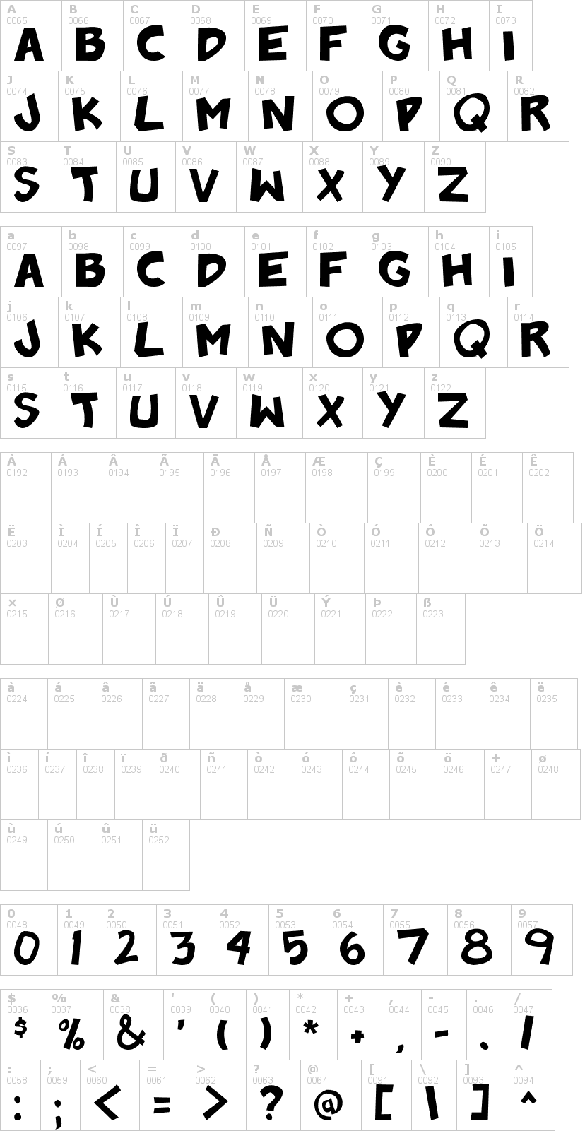 Lettere dell'alfabeto del font badonk-a-donk con le quali è possibile realizzare adesivi prespaziati