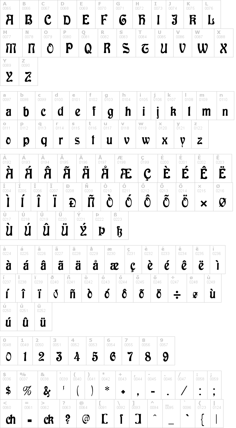 Lettere dell'alfabeto del font baldur con le quali è possibile realizzare adesivi prespaziati