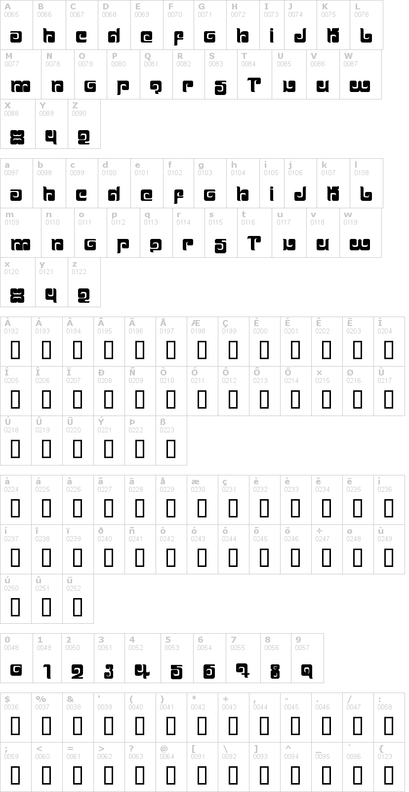 Lettere dell'alfabeto del font balllom con le quali è possibile realizzare adesivi prespaziati