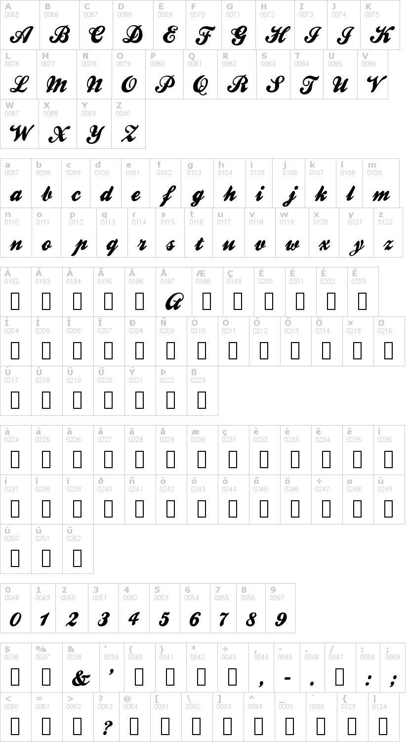 Lettere dell'alfabeto del font ballpark-weiner con le quali è possibile realizzare adesivi prespaziati