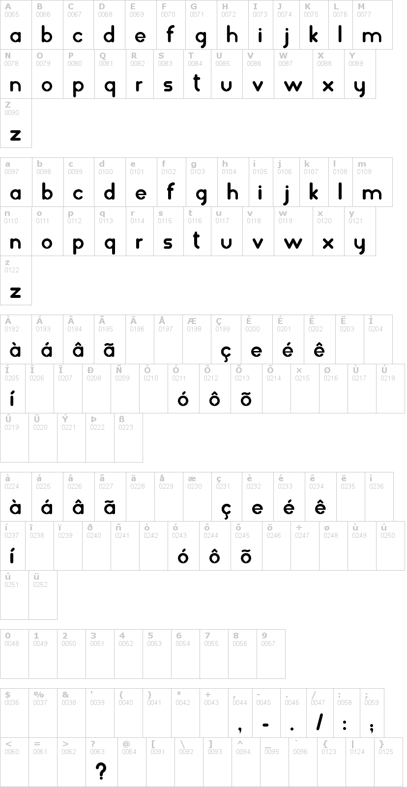 Lettere dell'alfabeto del font balonez-fantasia con le quali è possibile realizzare adesivi prespaziati