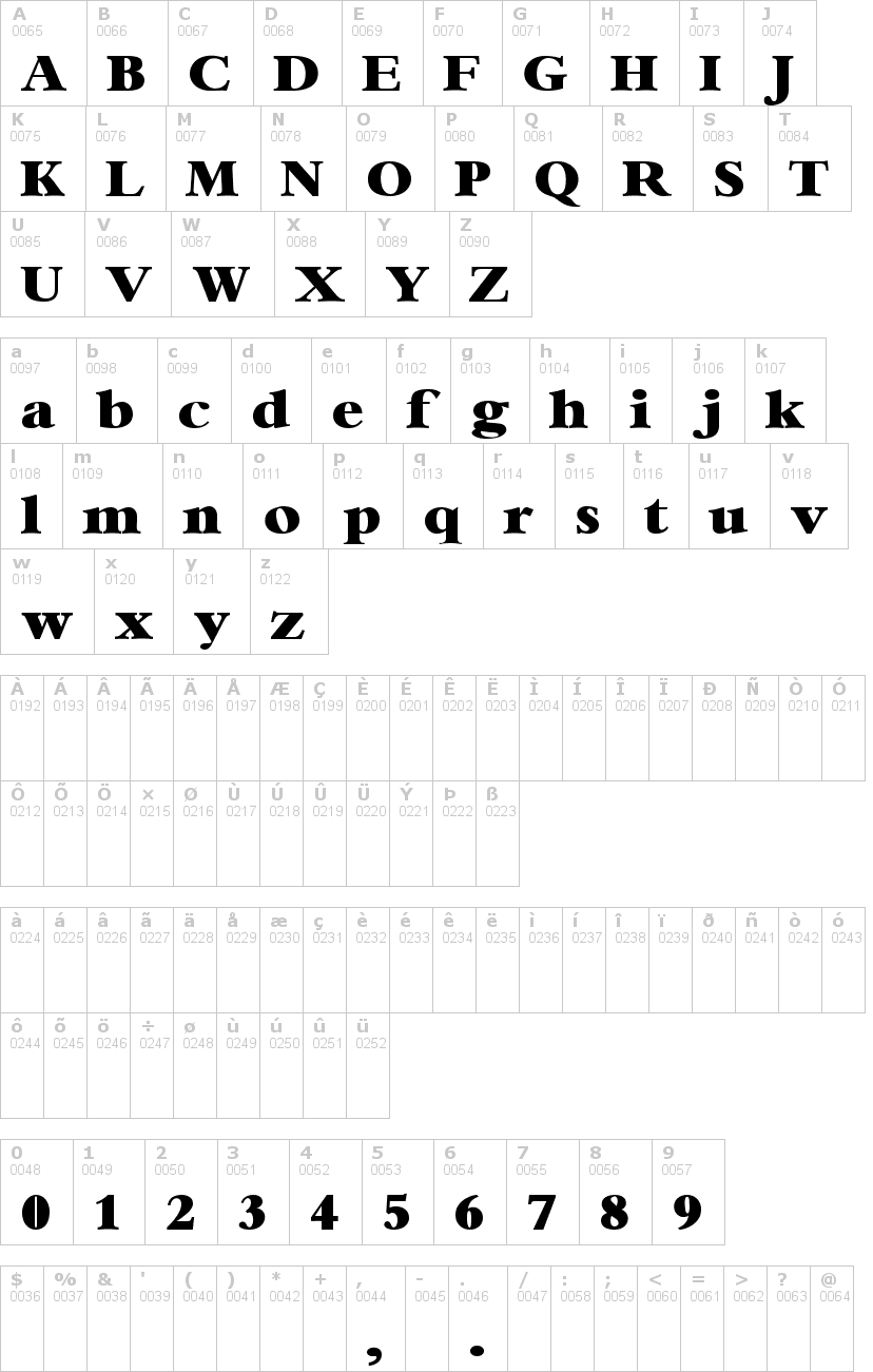 Lettere dell'alfabeto del font bambi con le quali è possibile realizzare adesivi prespaziati