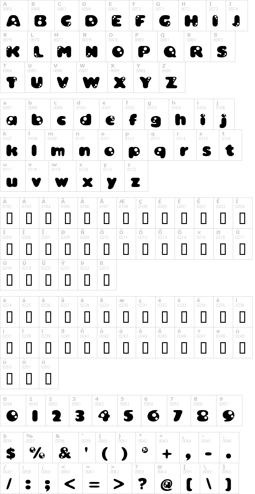 Lettere dell'alfabeto del font bambina con le quali è possibile realizzare adesivi prespaziati