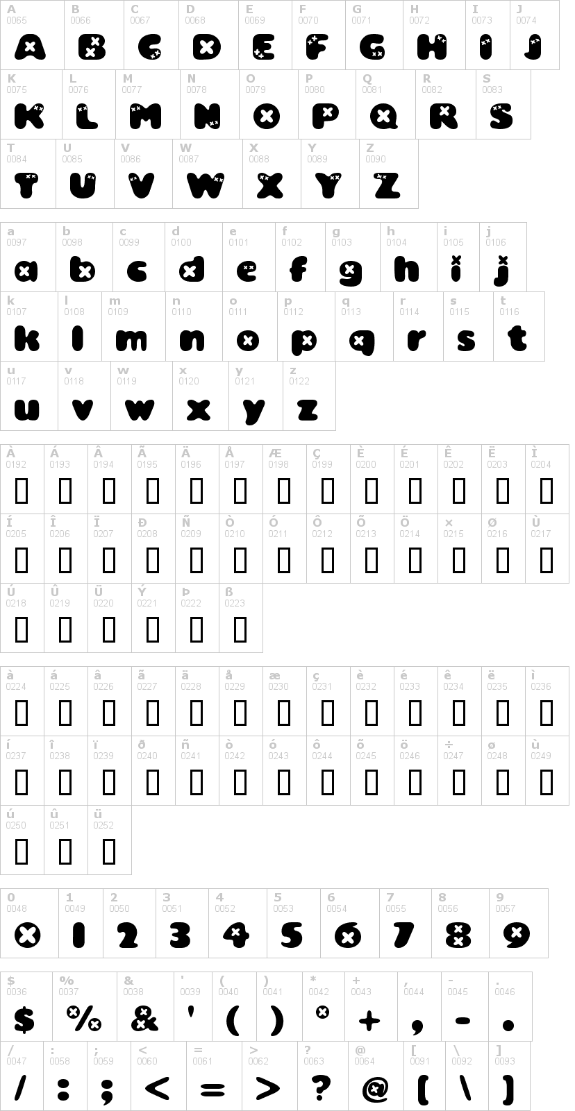 Lettere dell'alfabeto del font bambino-tw con le quali è possibile realizzare adesivi prespaziati