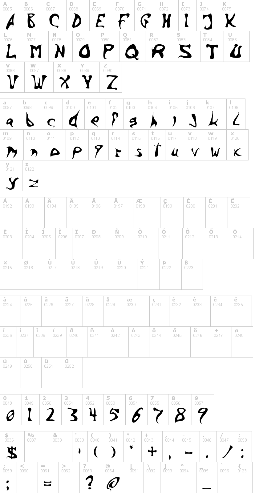 Lettere dell'alfabeto del font barbed-ink con le quali è possibile realizzare adesivi prespaziati