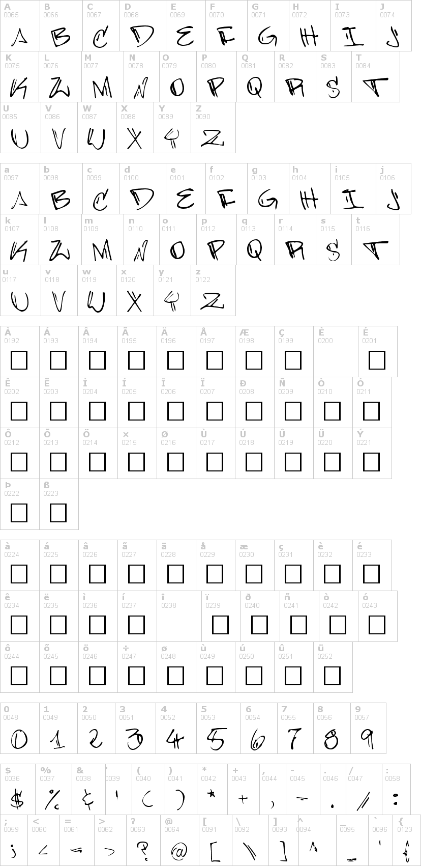 Lettere dell'alfabeto del font barrakuda con le quali è possibile realizzare adesivi prespaziati
