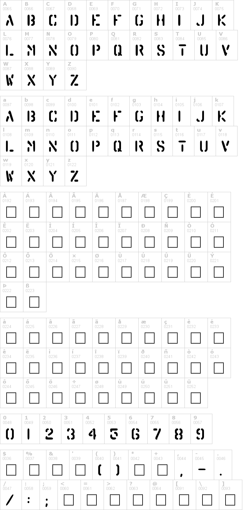 Lettere dell'alfabeto del font barrel con le quali è possibile realizzare adesivi prespaziati