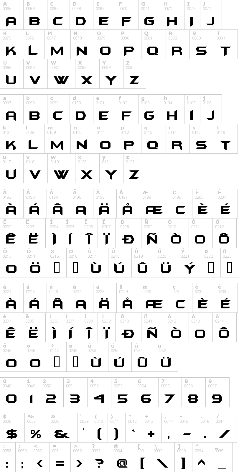 Lettere dell'alfabeto del font batman-forever con le quali è possibile realizzare adesivi prespaziati