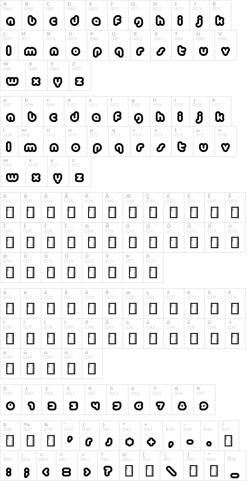 Lettere dell'alfabeto del font baubau con le quali è possibile realizzare adesivi prespaziati