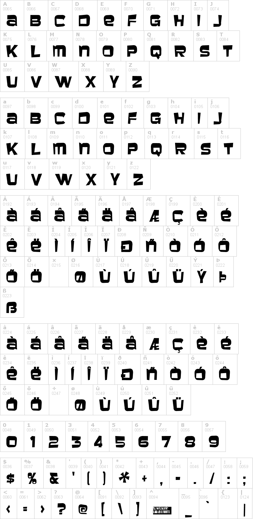 Lettere dell'alfabeto del font baveuse con le quali è possibile realizzare adesivi prespaziati