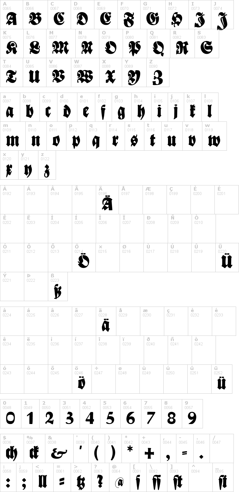 Lettere dell'alfabeto del font bayreuth con le quali è possibile realizzare adesivi prespaziati