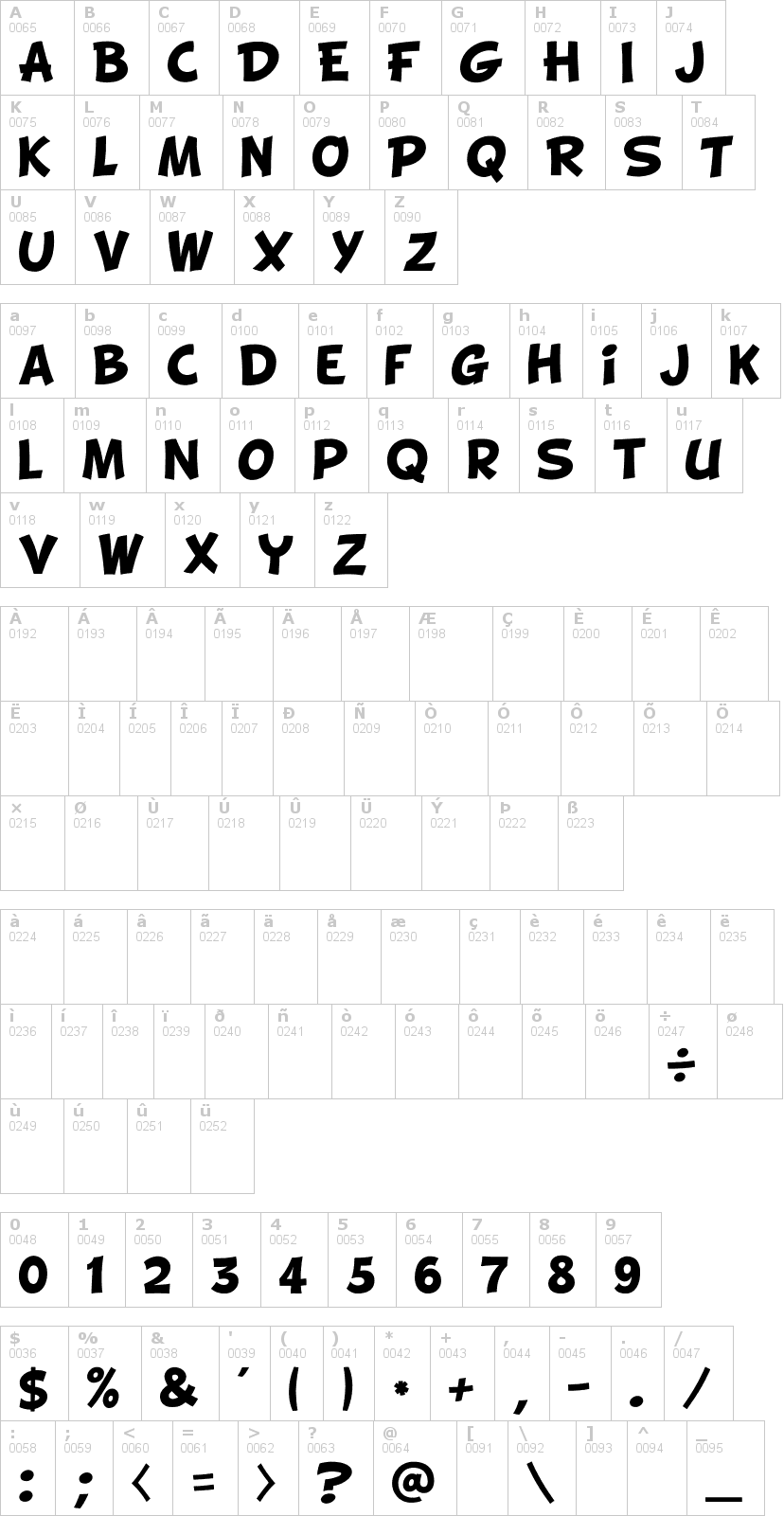 Lettere dell'alfabeto del font bd-cartoon-shout con le quali è possibile realizzare adesivi prespaziati