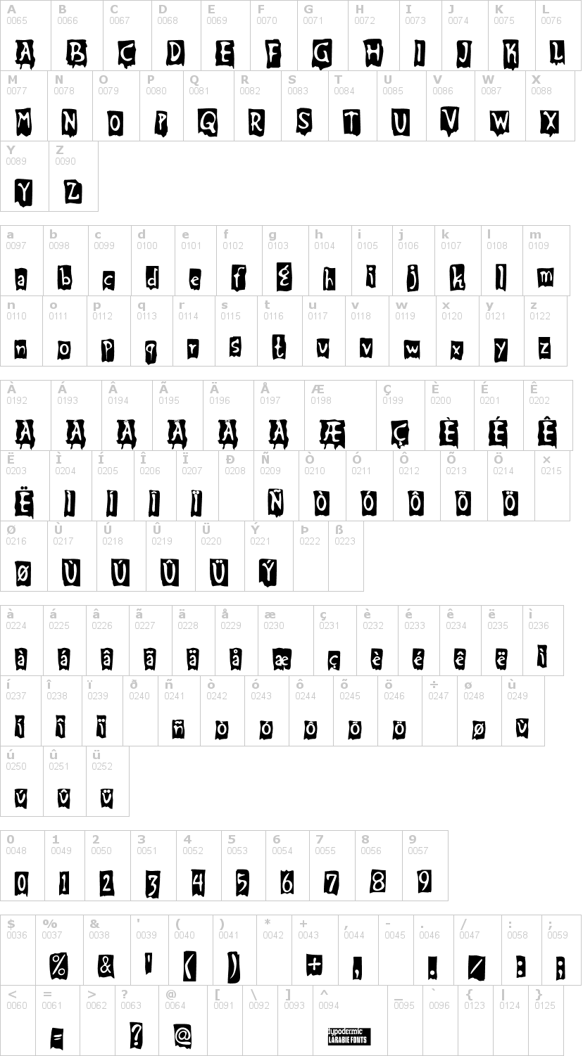 Lettere dell'alfabeto del font beat-my-guest con le quali è possibile realizzare adesivi prespaziati