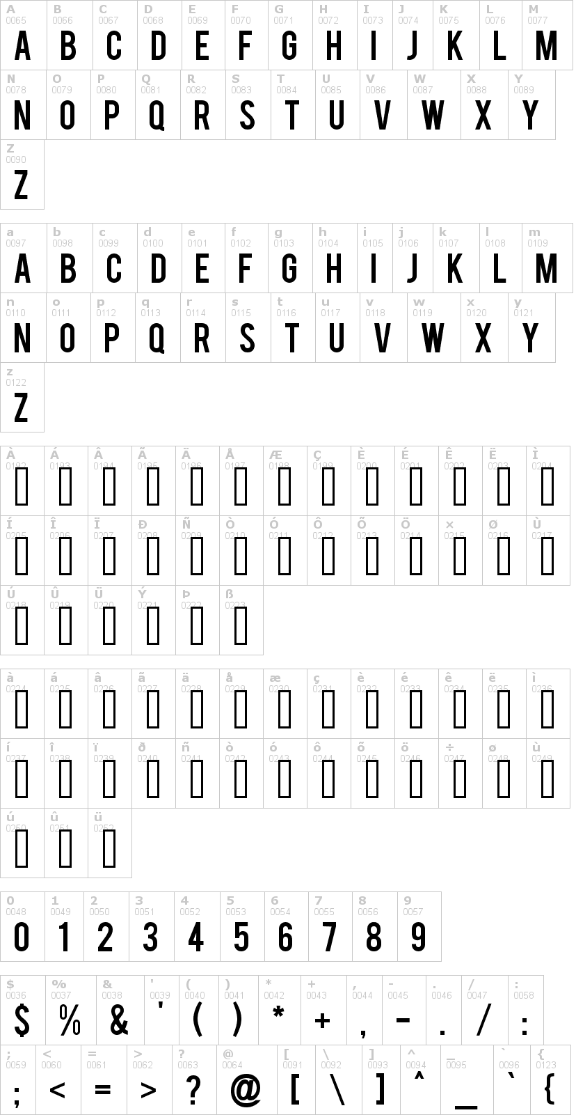 Lettere dell'alfabeto del font bebas con le quali è possibile realizzare adesivi prespaziati