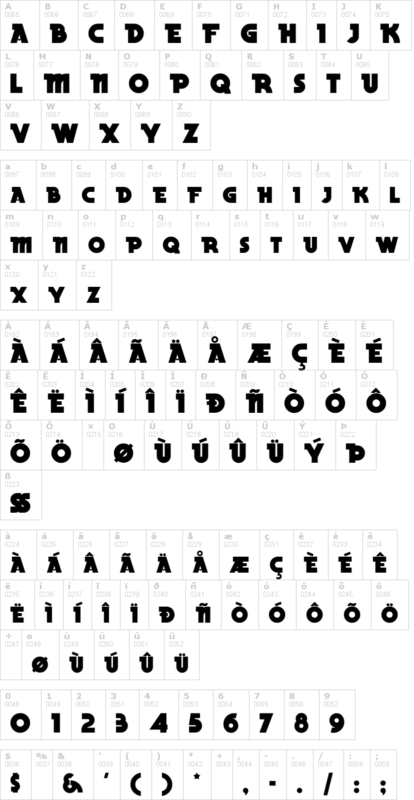 Lettere dell'alfabeto del font beckerblacknf con le quali è possibile realizzare adesivi prespaziati