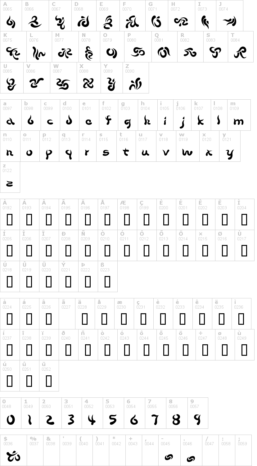 Lettere dell'alfabeto del font beech con le quali è possibile realizzare adesivi prespaziati
