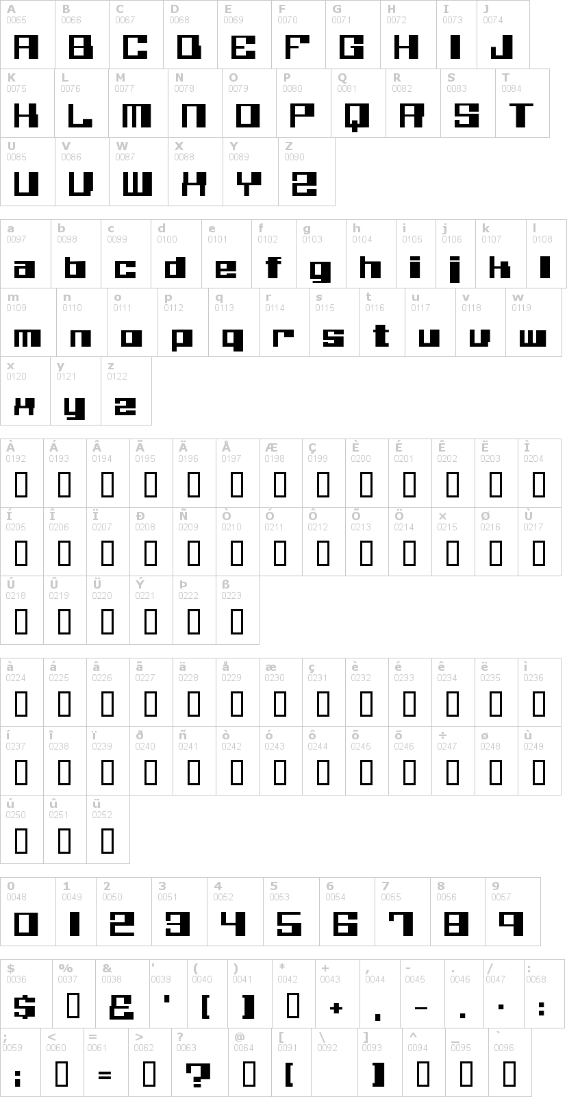 Lettere dell'alfabeto del font believer con le quali è possibile realizzare adesivi prespaziati