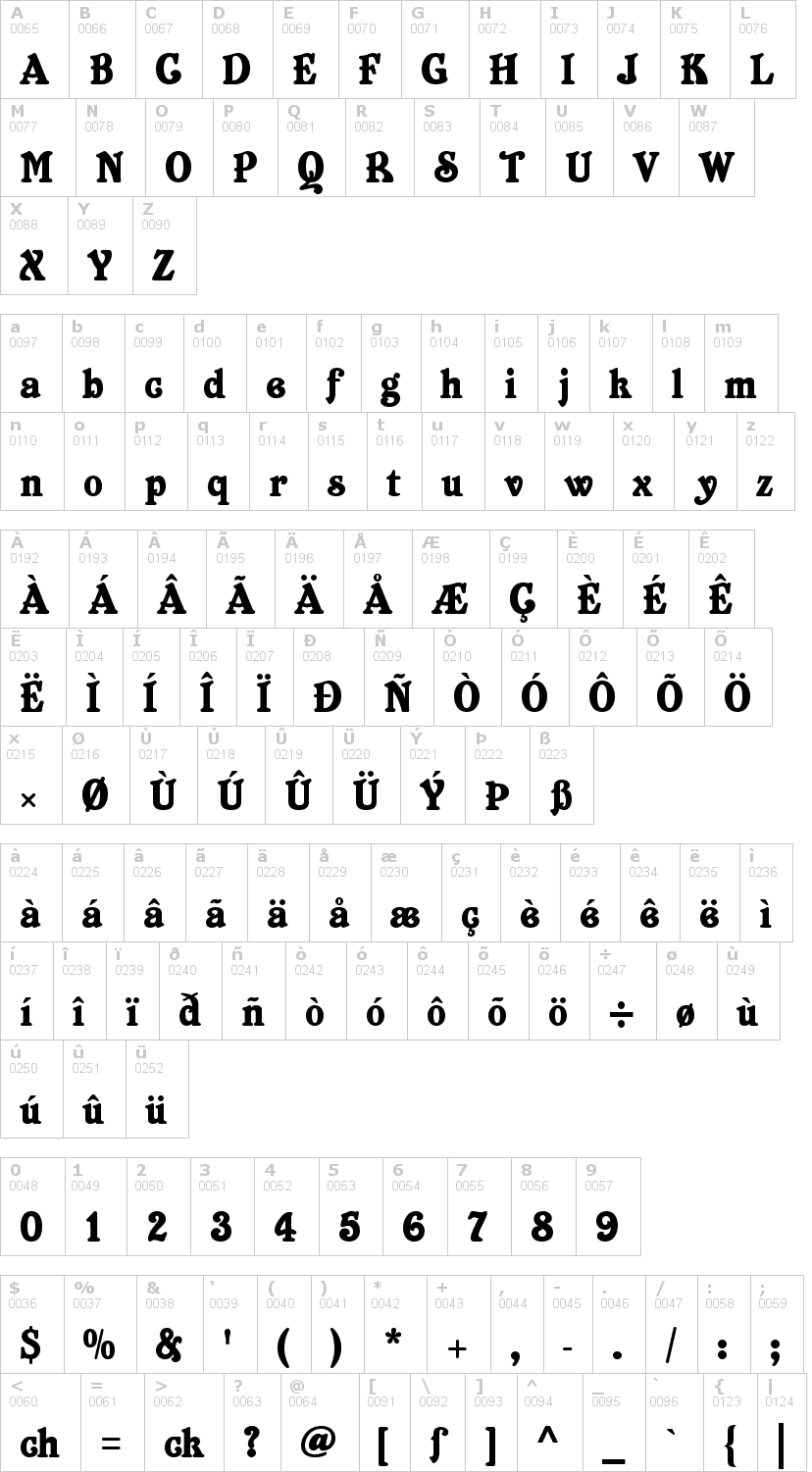 Lettere dell'alfabeto del font belshaw con le quali è possibile realizzare adesivi prespaziati
