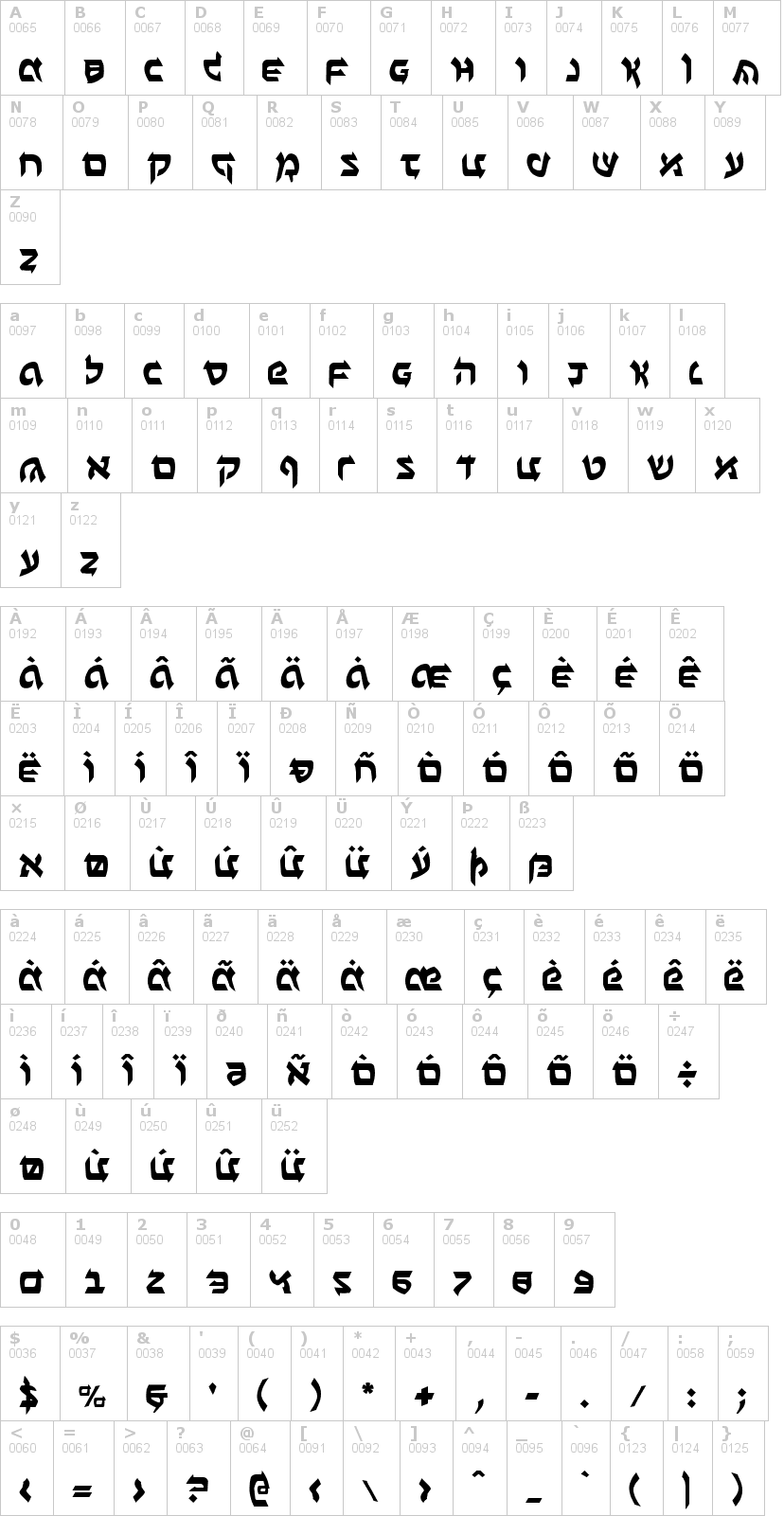 Lettere dell'alfabeto del font ben-zion con le quali è possibile realizzare adesivi prespaziati
