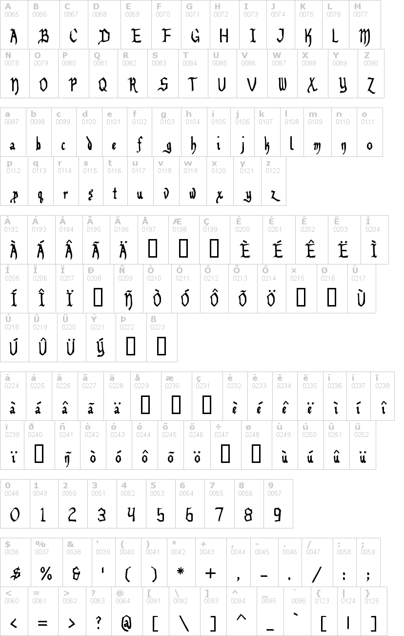 Lettere dell'alfabeto del font benegraphic con le quali è possibile realizzare adesivi prespaziati