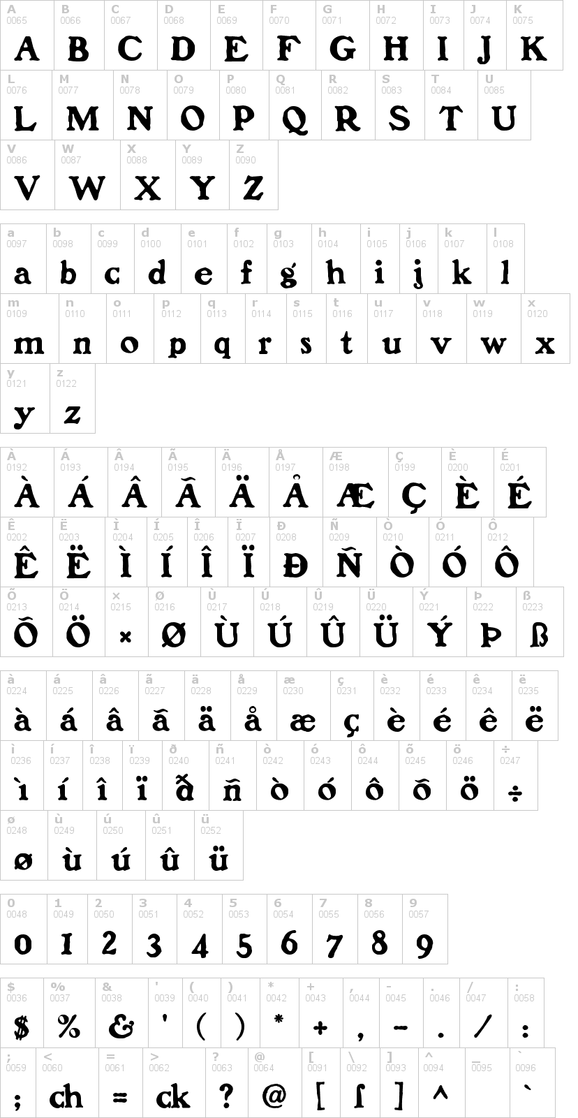 Lettere dell'alfabeto del font benjamin-franklin con le quali è possibile realizzare adesivi prespaziati