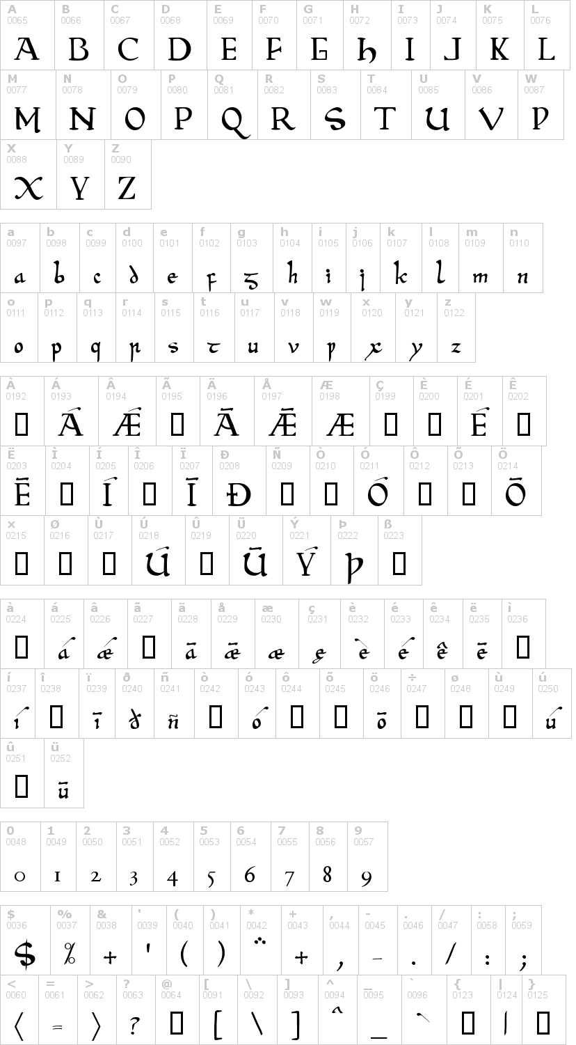 Lettere dell'alfabeto del font beowulf-modern con le quali è possibile realizzare adesivi prespaziati