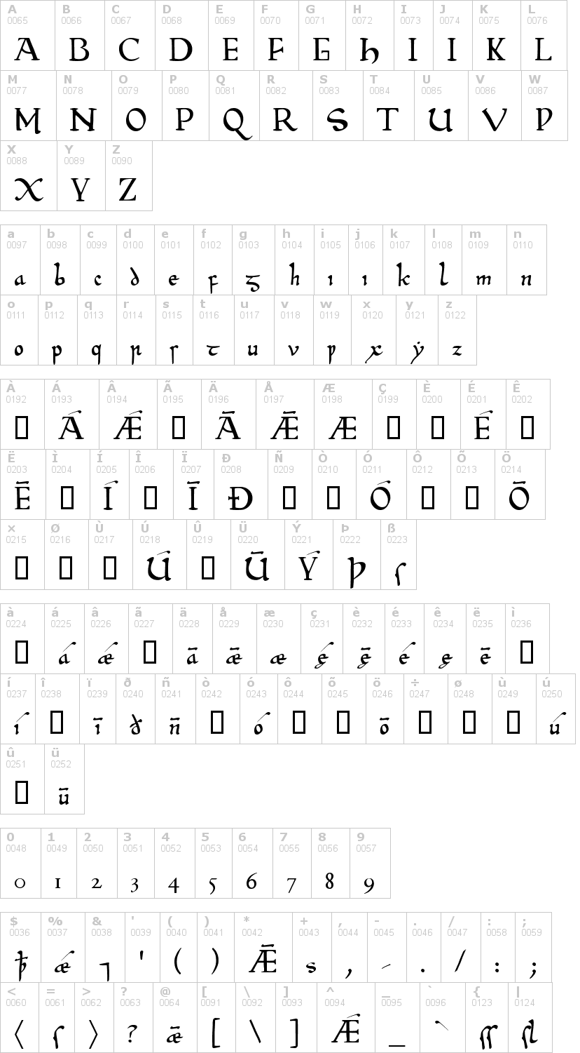 Lettere dell'alfabeto del font beowulf1 con le quali è possibile realizzare adesivi prespaziati