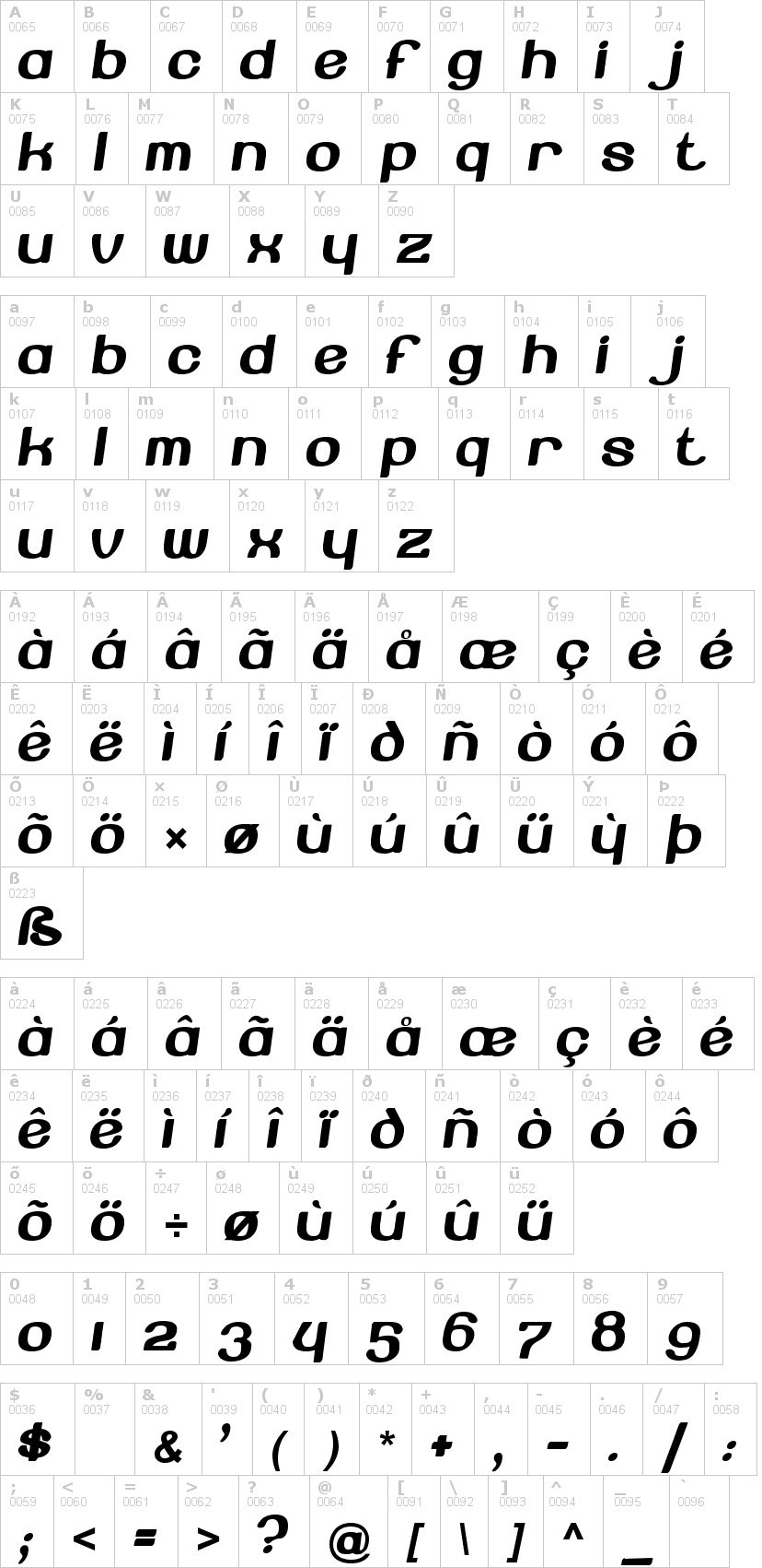 Lettere dell'alfabeto del font beroga con le quali è possibile realizzare adesivi prespaziati